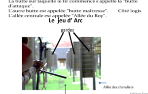 INITIATION   TIR  BEURSAULT - courseulles sur mer