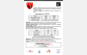 concours sallle 18M- SAINT HILAIRE DU HARCOUET