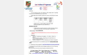 concours TIR Beursault du 20/07/2025 argences