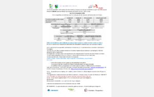 Concours Tir 18 m Salle- VERSON du 14 et15/11/2026