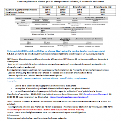 PARTICIPATION DES BENEVOLES  CONOCURS DU 14-15/11/2026